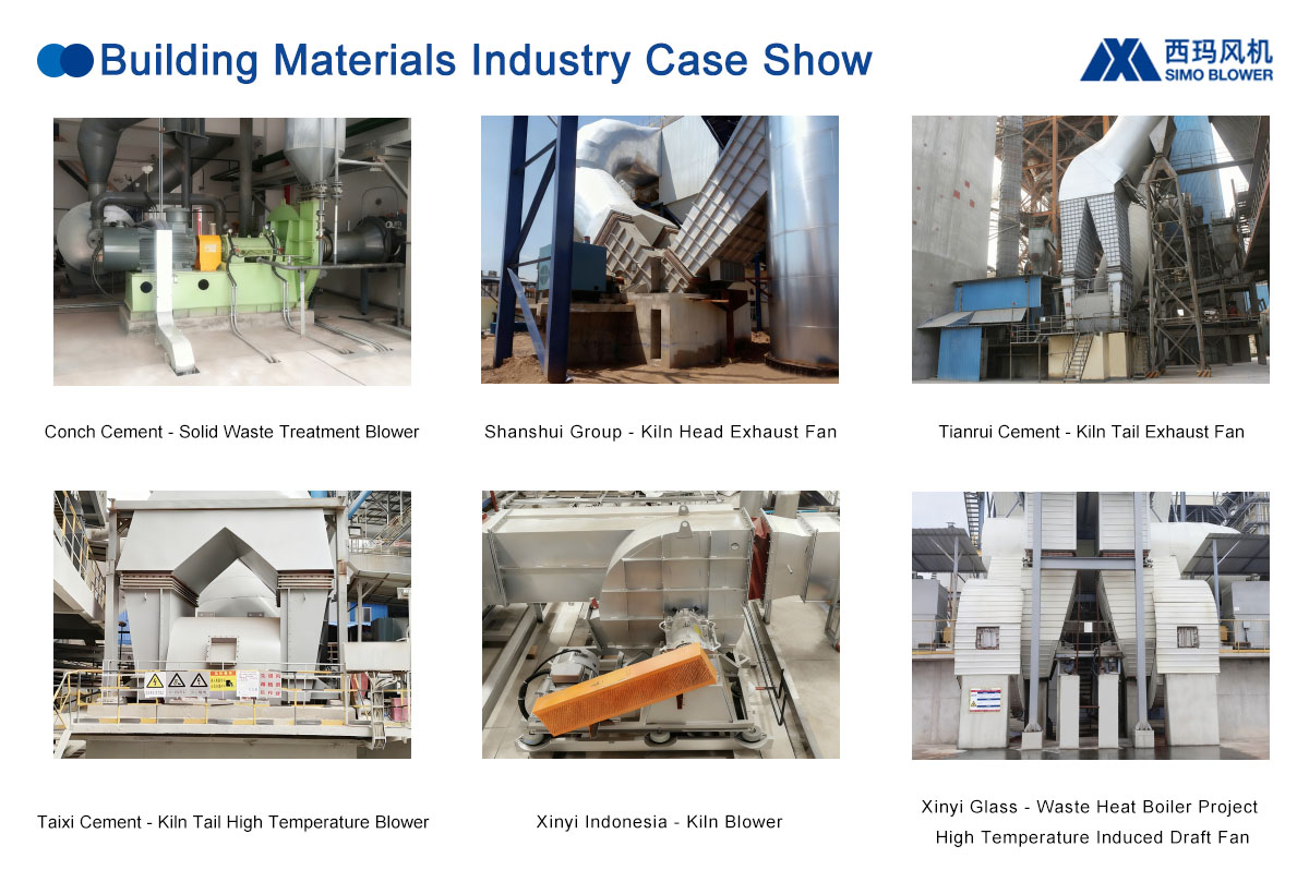 Building Materials Industry Case Show