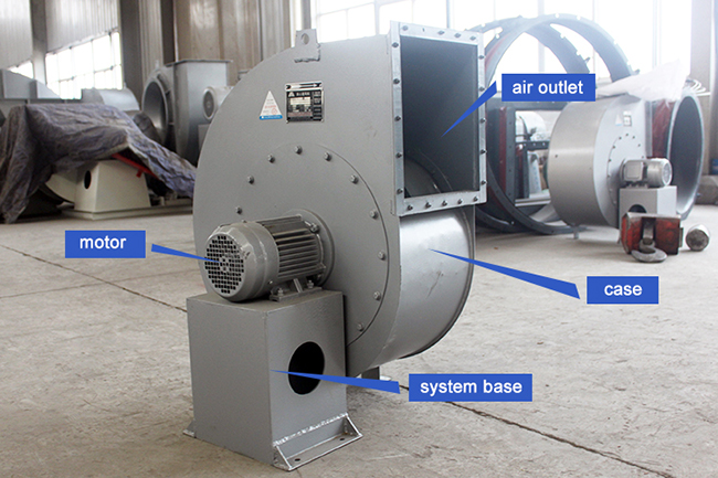 4-14 series large flow centrifugal ventilation fan